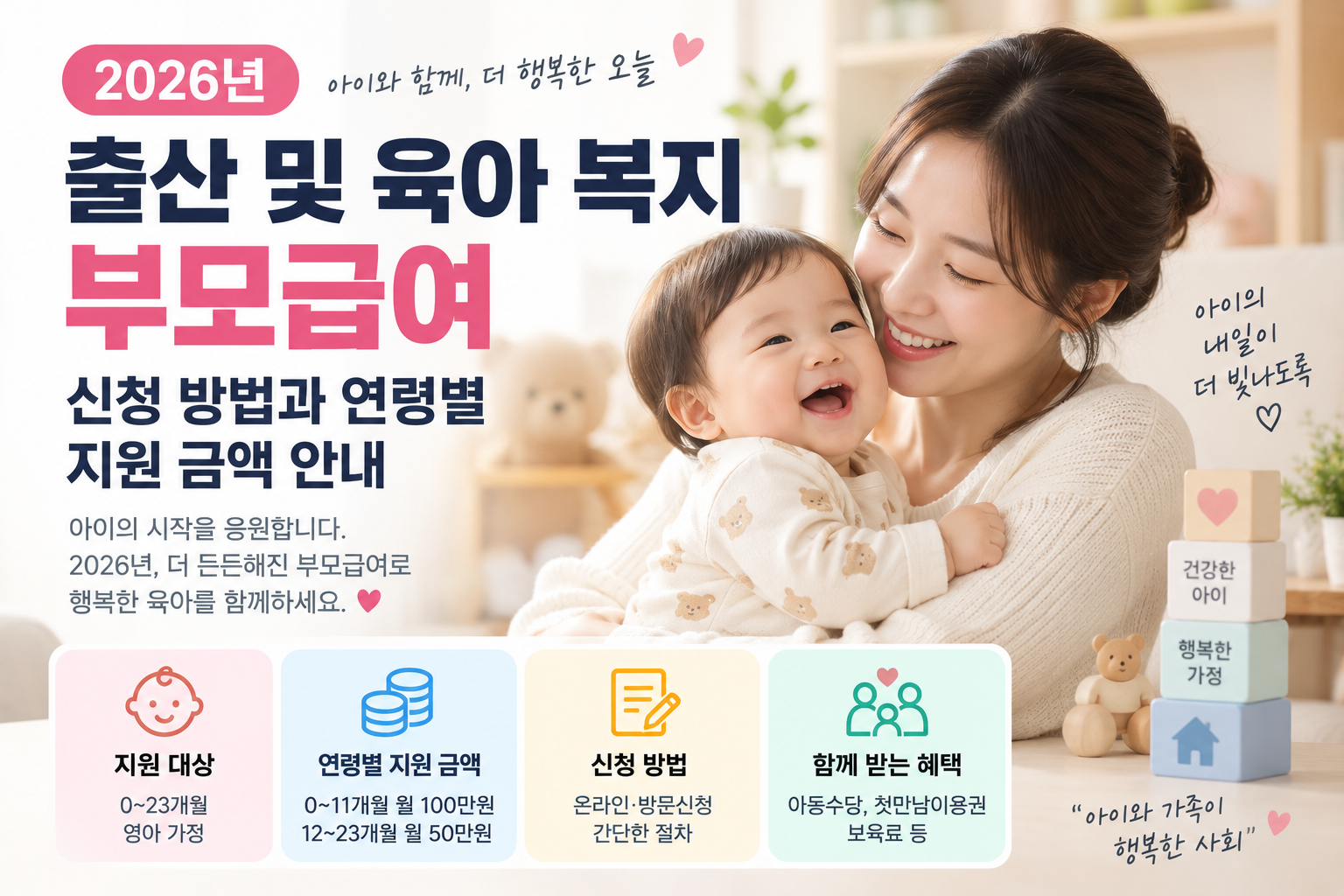 2026 부모급여 신청 방법과 연령별 지원금액 안내