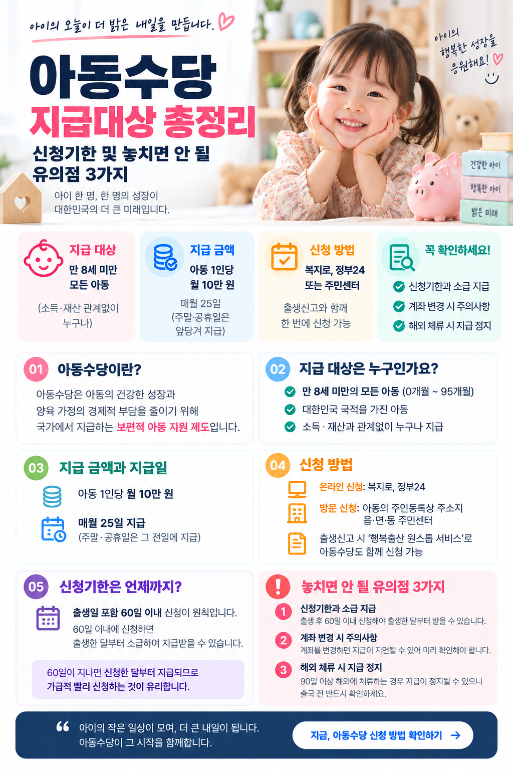 2026 육아휴직 급여 상한액 및 육아기 근로시간 단축 제도