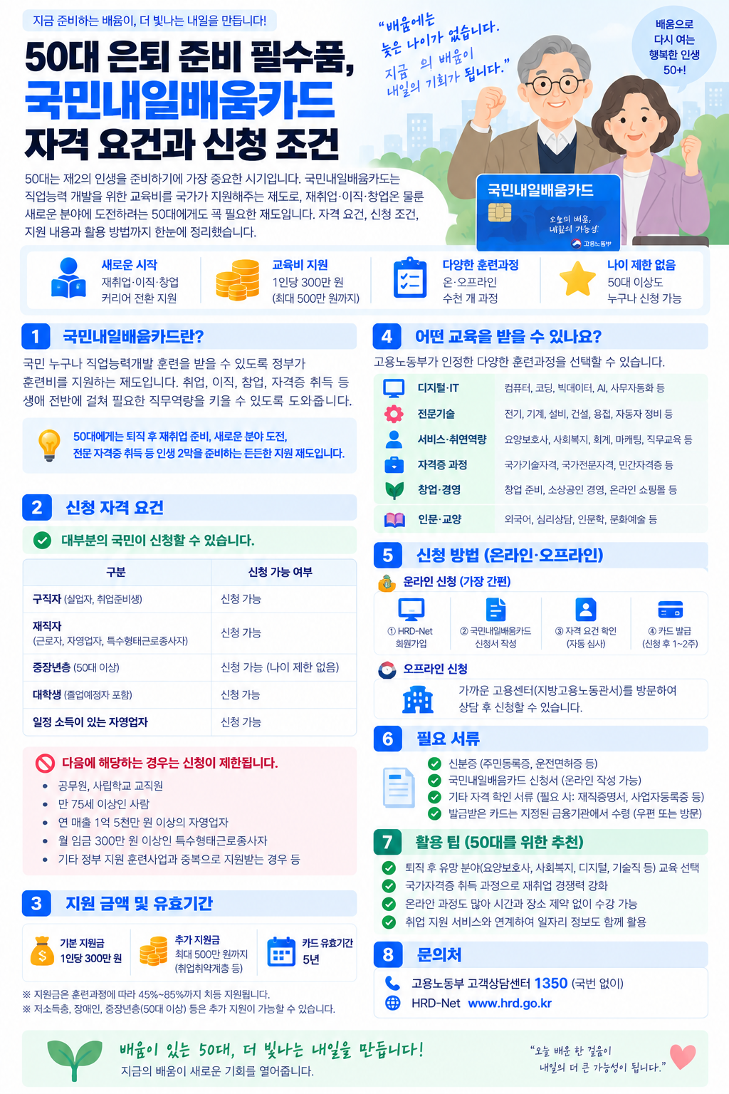 50대 국민내일배움카드 자격 요건과 신청 조건 은퇴 재취업 준비