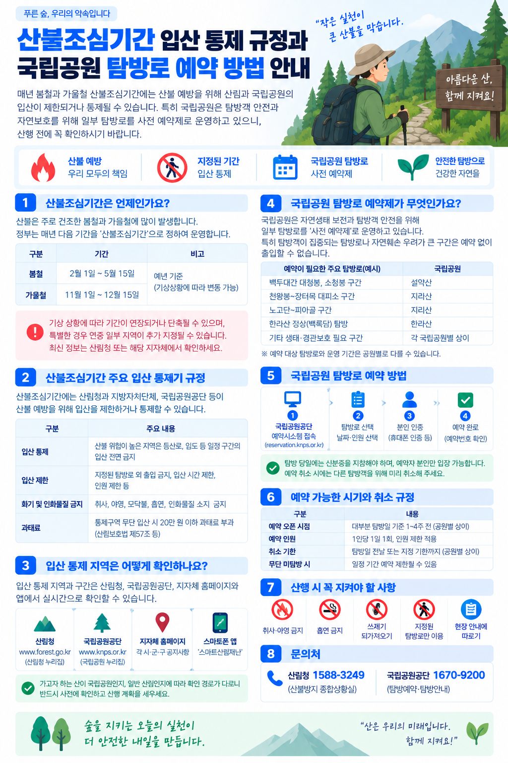 산불조심기간 입산 통제 규정과 국립공원 탐방로 예약 방법
