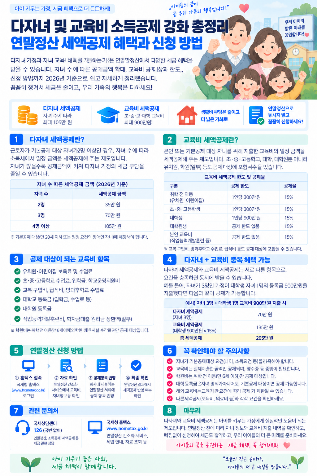 2026 다자녀 연말정산 자녀세액공제 교육비 세액공제 혜택 안내