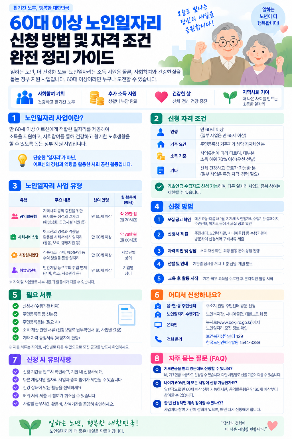 2026 60대 이상 노인일자리 신청 방법 및 자격 조건