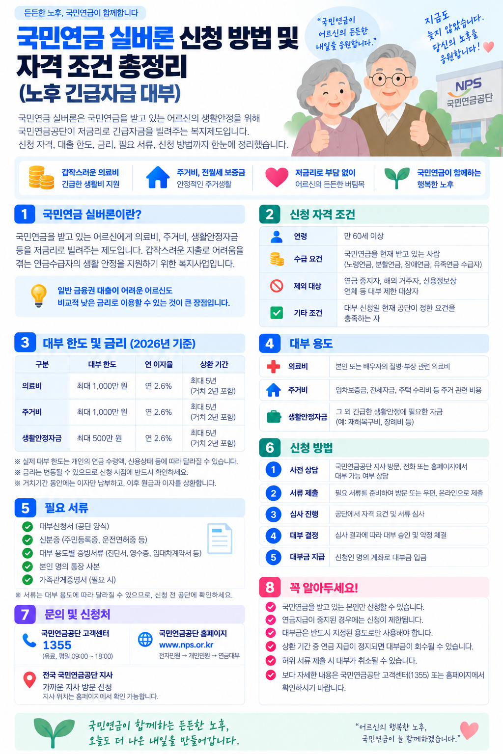 국민연금 실버론 신청 방법 및 자격 조건 노후 긴급자금 대부