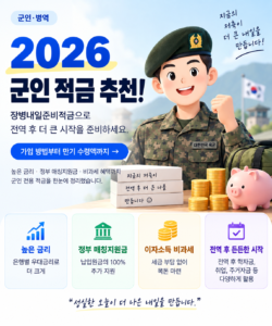 2026 군인 적금 추천 장병내일준비적금 월 55만원 매칭지원금 안내