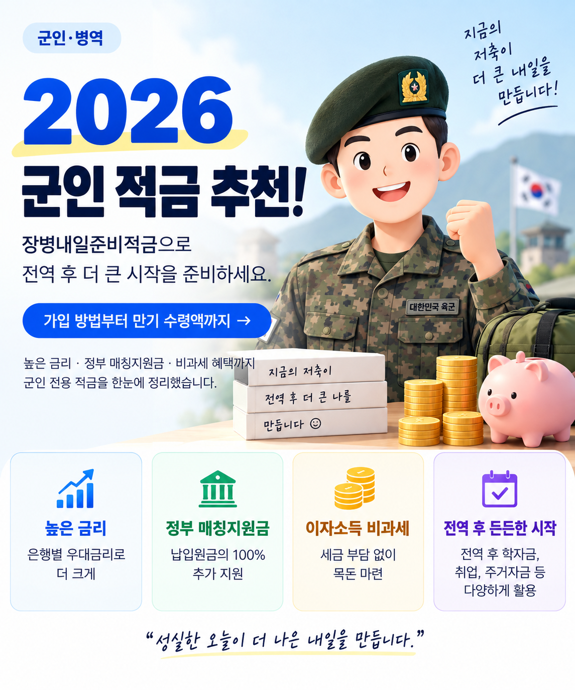 2026 군인 적금 추천 장병내일준비적금 월 55만원 매칭지원금 안내